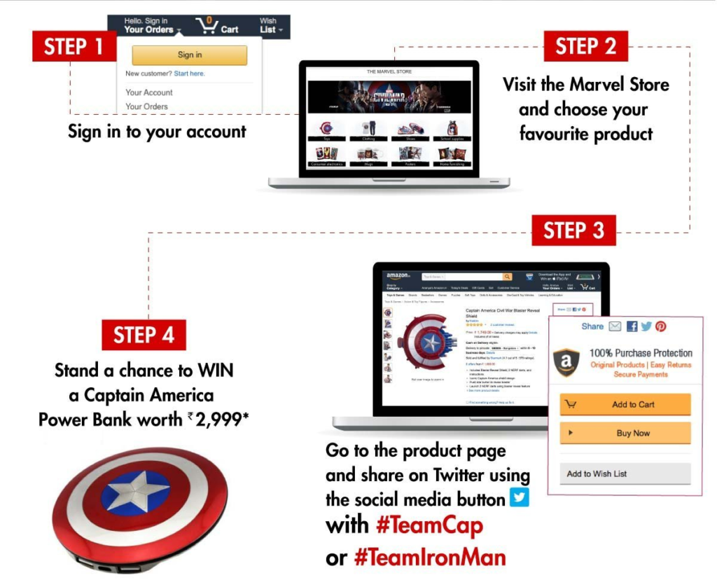 What is the Marvel Store Share to Win Contest?