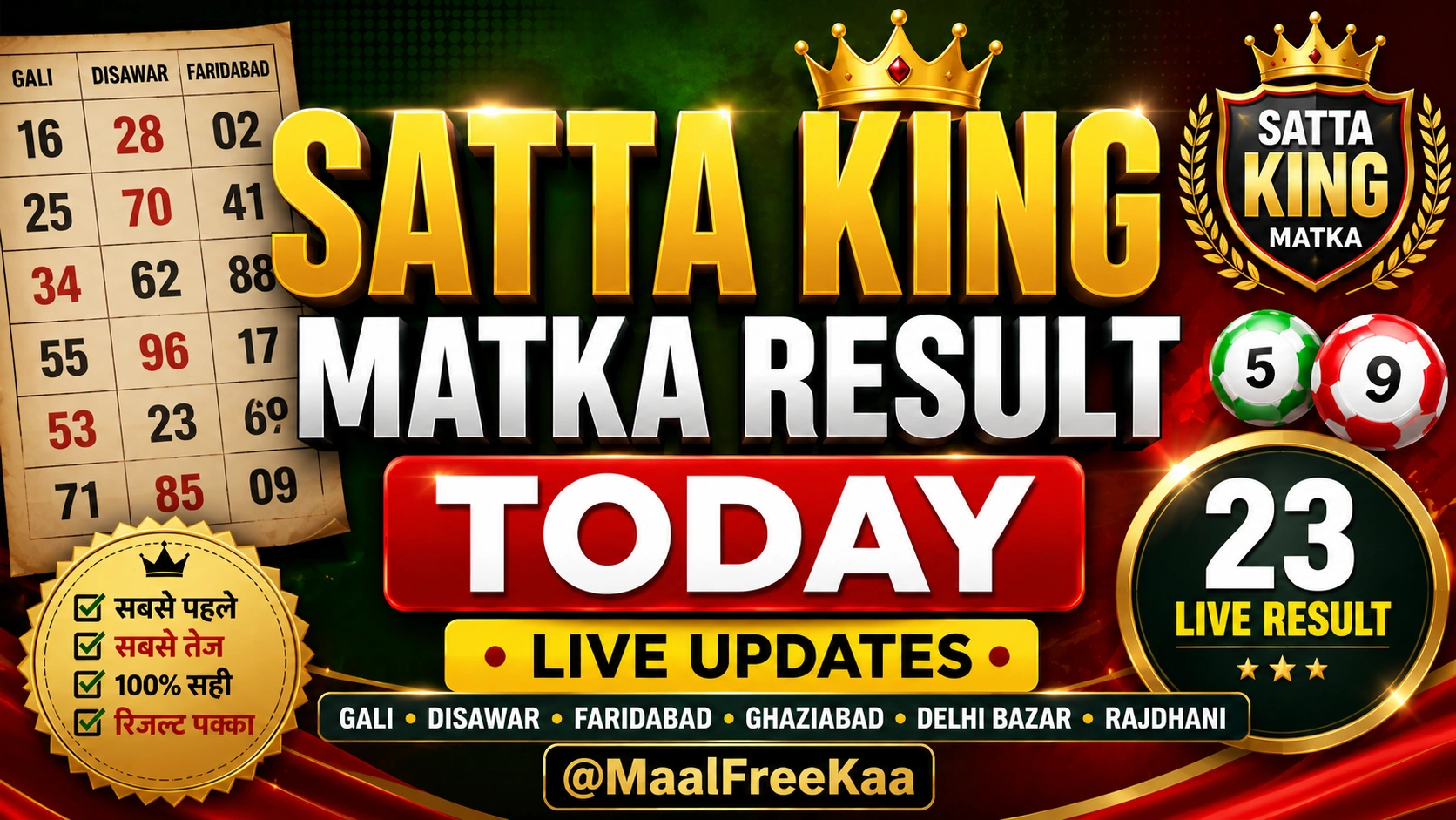Satta King Matka Result Today with live updates for Gali, Disawar, Faridabad, Ghaziabad and Delhi Bazar.