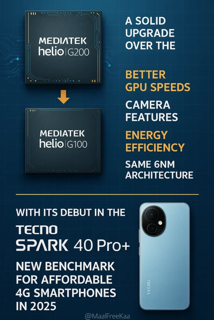MediaTek Helio G200: The New 4G Gaming Powerhouse