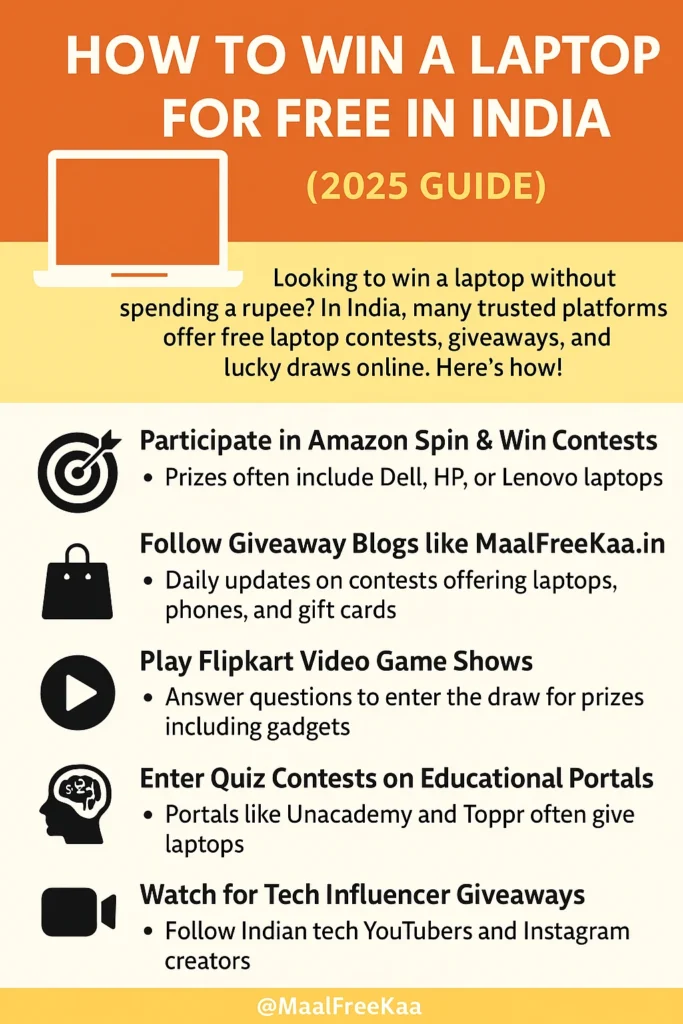 How to Win a Laptop for Free in India