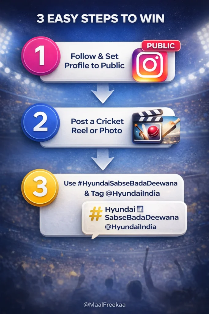 How to participate in Hyundai Sabse Bada Deewana contest: 3 easy steps - make Instagram public, post cricket reel with rituals, tag @HyundaiIndia and use #HyundaiSabseBadaDeewana