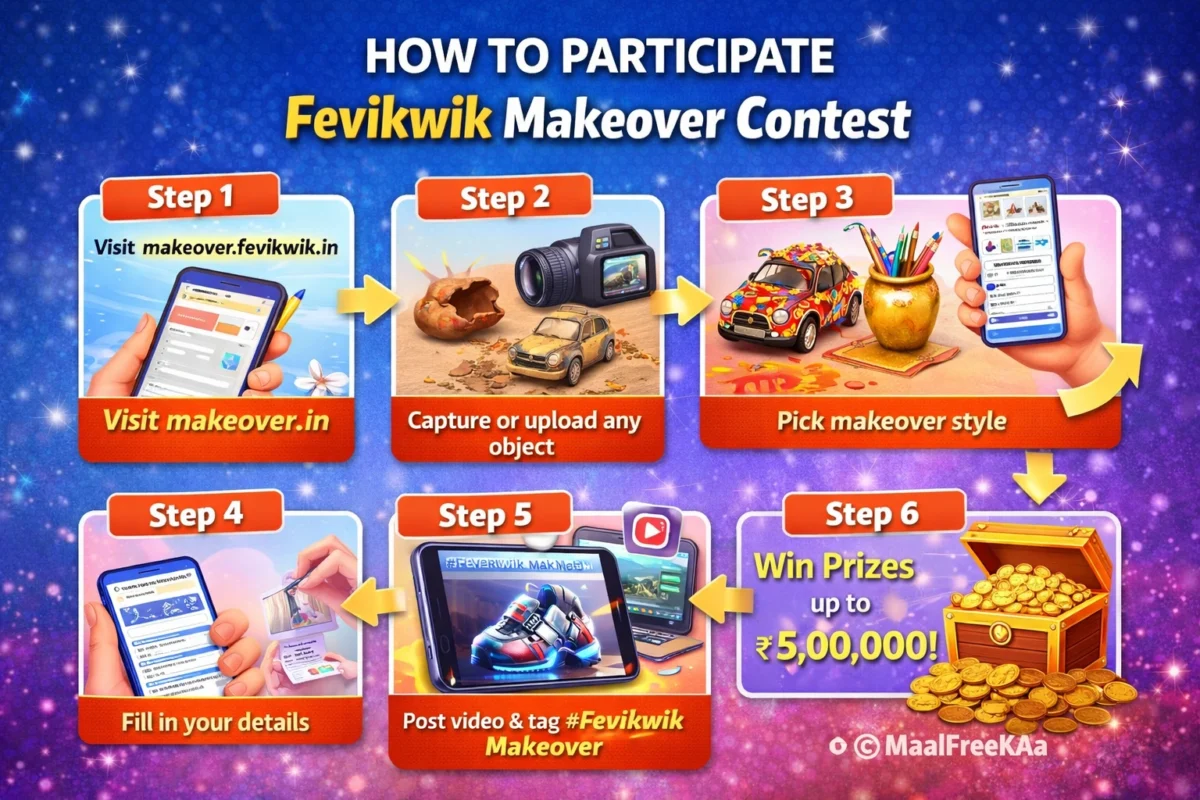 Steps to participate in Fevikwik Makeover contest